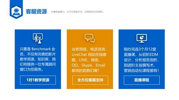 滿客郵件 以全方位郵件群發(fā)軟件，引領(lǐng)企業(yè)踏入自動(dòng)化營(yíng)銷時(shí)代