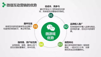 微信運營架構思維導圖在軟件研發與銷售中的應用價值與實踐路徑