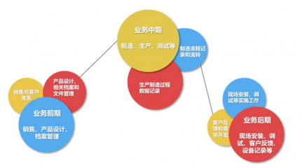 全球化新格局下，誰(shuí)在驅(qū)動(dòng)國(guó)產(chǎn)化替代加速？——聚焦軟件研發(fā)與銷(xiāo)售的核心力量