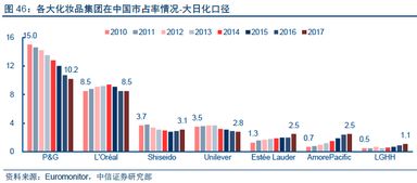 愛(ài)茉莉太平洋 研發(fā)與概念并舉，創(chuàng)新與營(yíng)銷(xiāo)齊驅(qū)——以軟件研發(fā)與銷(xiāo)售賦能未來(lái)