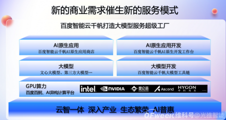 云段永華 大模型應用落地需深耕場景，驅動人工智能應用軟件開發新范式