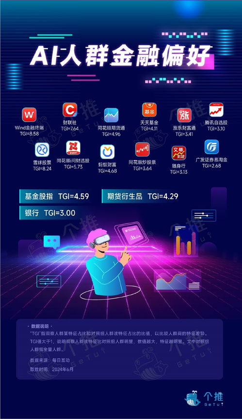 每日互動洞察AI人群 賦能應用軟件開發，助推行業高質量發展